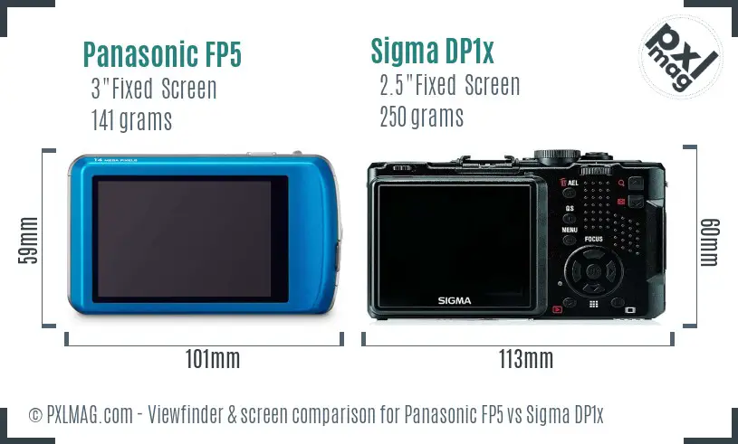Panasonic FP5 vs Sigma DP1x Screen and Viewfinder comparison