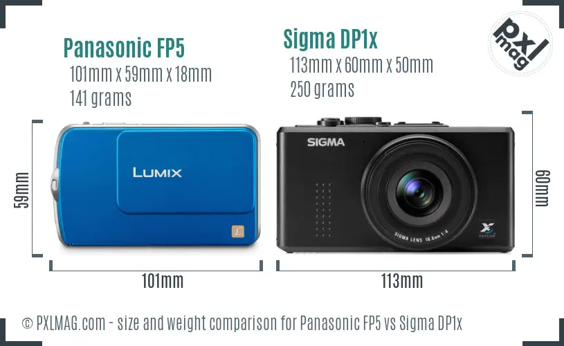 Panasonic FP5 vs Sigma DP1x size comparison Panasonic FP5 vs Sigma DP1x size comparison