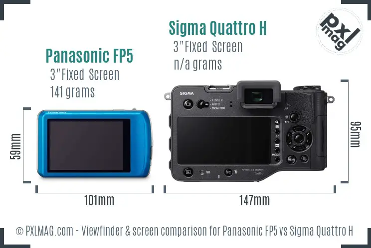 Panasonic FP5 vs Sigma Quattro H Screen and Viewfinder comparison