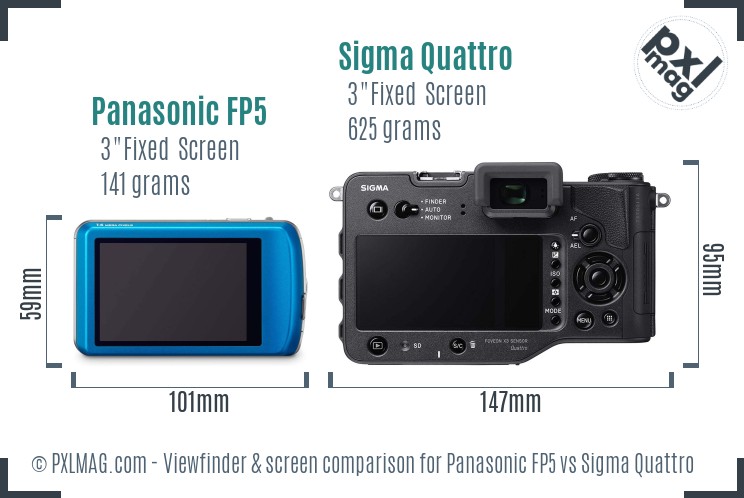 Panasonic FP5 vs Sigma Quattro Screen and Viewfinder comparison