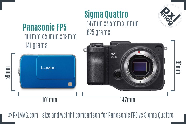 Panasonic FP5 vs Sigma Quattro size comparison Panasonic FP5 vs Sigma Quattro size comparison