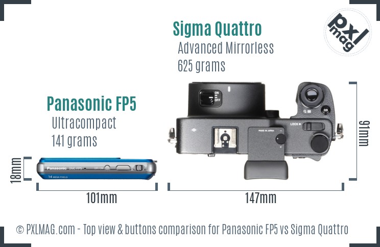 Panasonic FP5 vs Sigma Quattro top view buttons comparison