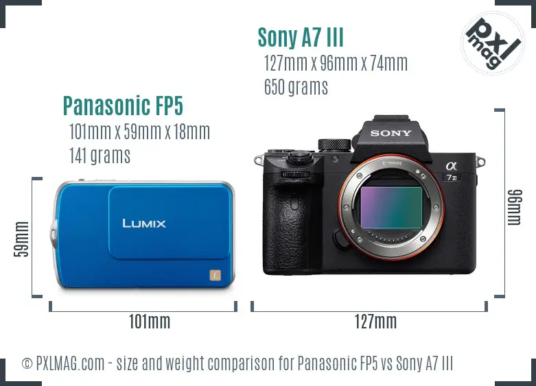 Panasonic FP5 vs Sony A7 III size comparison