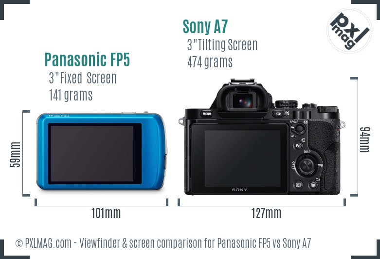 Panasonic FP5 vs Sony A7 Screen and Viewfinder comparison