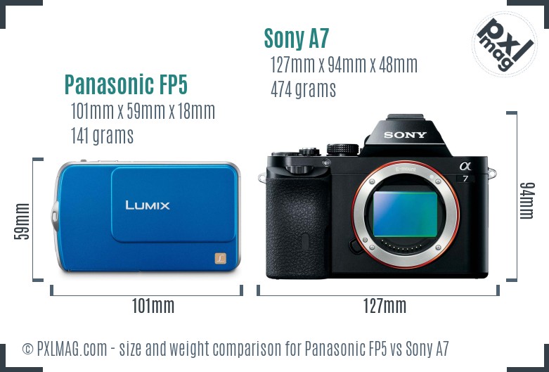 Panasonic FP5 vs Sony A7 size comparison Panasonic FP5 vs Sony A7 size comparison