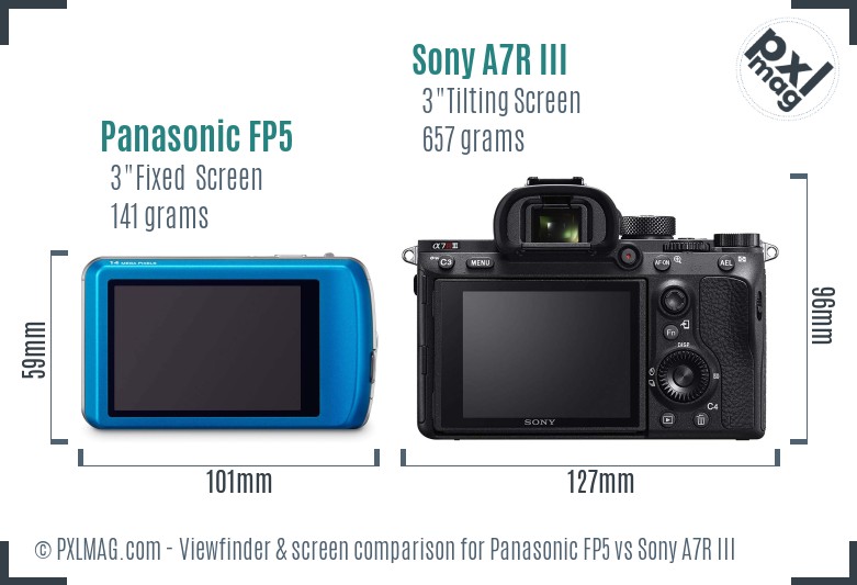 Panasonic FP5 vs Sony A7R III Screen and Viewfinder comparison