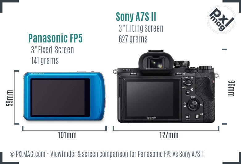 Panasonic FP5 vs Sony A7S II Screen and Viewfinder comparison