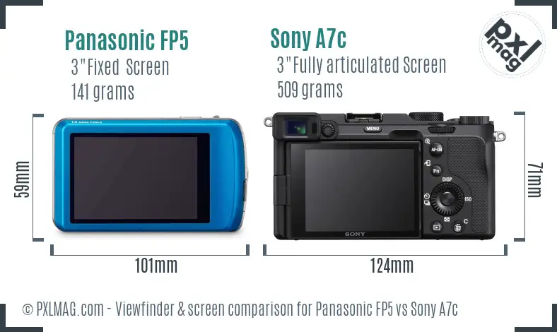 Panasonic FP5 vs Sony A7c Screen and Viewfinder comparison