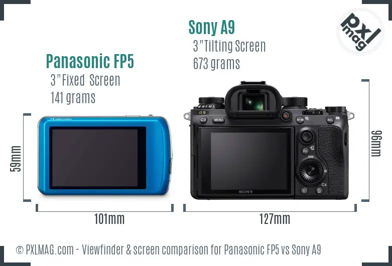 Panasonic FP5 vs Sony A9 Screen and Viewfinder comparison