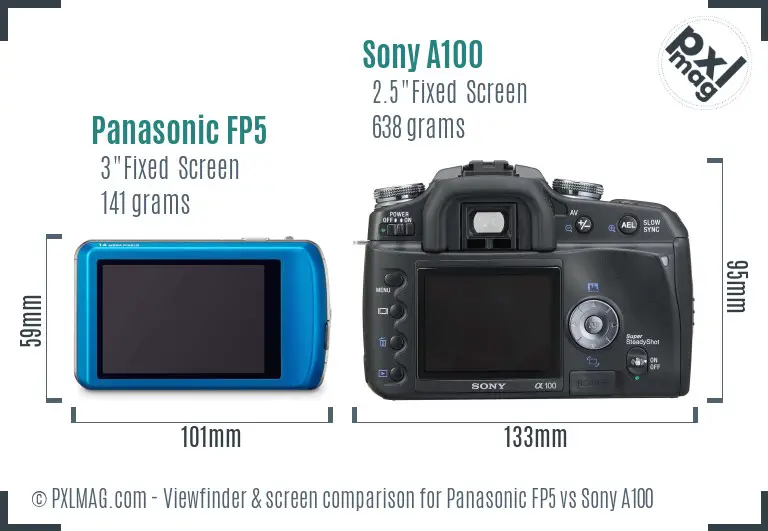 Panasonic FP5 vs Sony A100 Screen and Viewfinder comparison