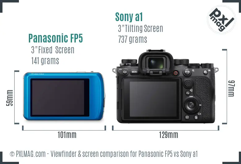 Panasonic FP5 vs Sony a1 Screen and Viewfinder comparison Panasonic FP5 vs Sony a1 Screen and Viewfinder comparison