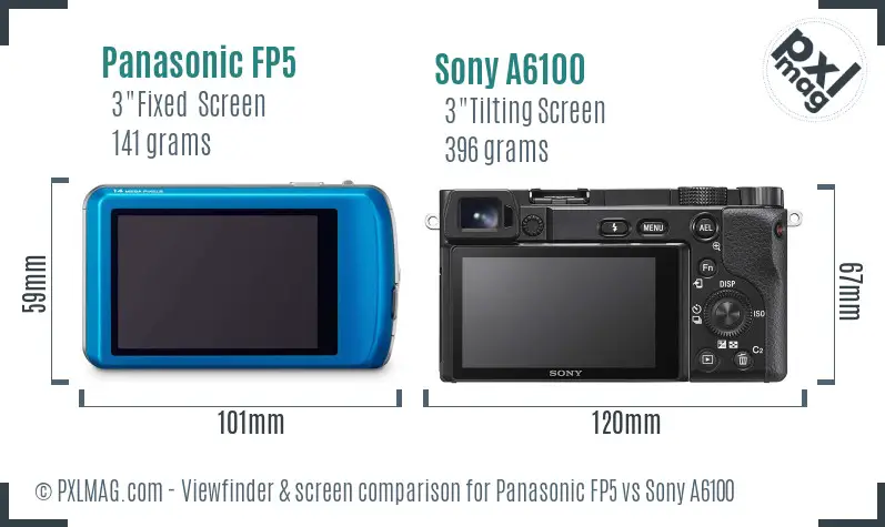 Panasonic FP5 vs Sony A6100 Screen and Viewfinder comparison