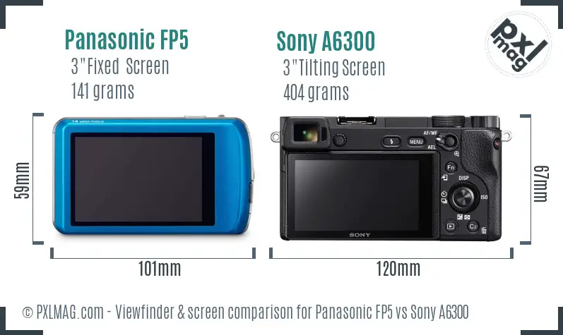 Panasonic FP5 vs Sony A6300 Screen and Viewfinder comparison