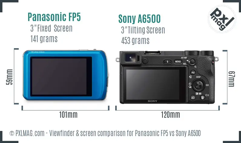 Panasonic FP5 vs Sony A6500 Screen and Viewfinder comparison