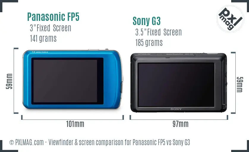 Panasonic FP5 vs Sony G3 Screen and Viewfinder comparison