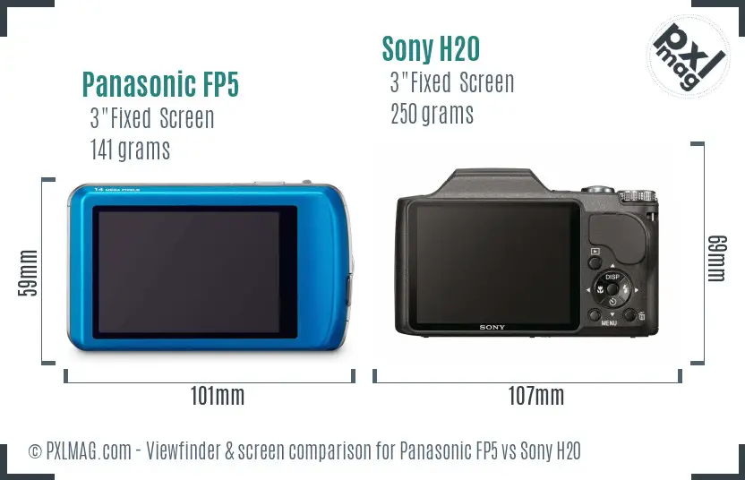 Panasonic FP5 vs Sony H20 Screen and Viewfinder comparison