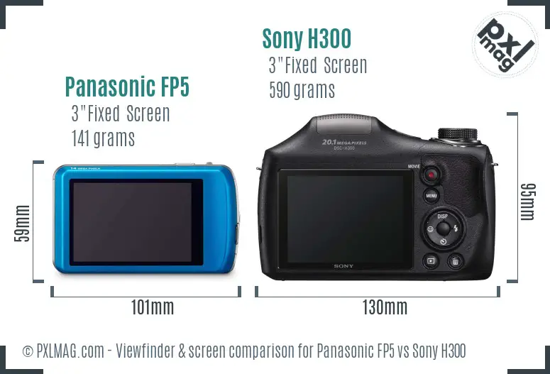 Panasonic FP5 vs Sony H300 Screen and Viewfinder comparison