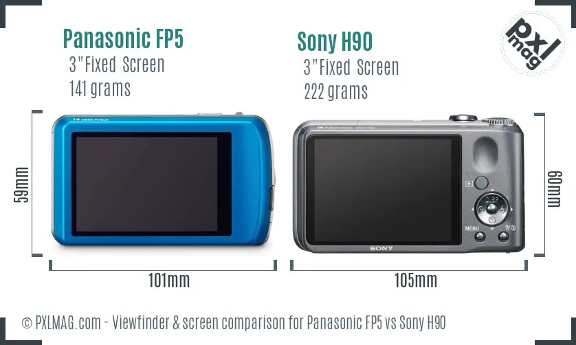 Panasonic FP5 vs Sony H90 Screen and Viewfinder comparison