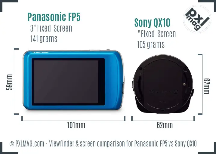 Panasonic FP5 vs Sony QX10 Screen and Viewfinder comparison