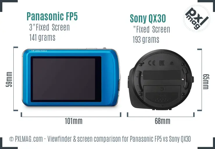 Panasonic FP5 vs Sony QX30 Screen and Viewfinder comparison