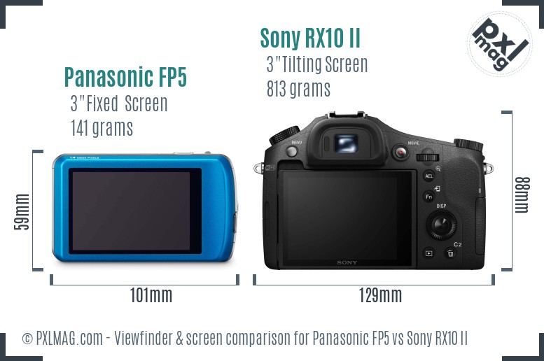 Panasonic FP5 vs Sony RX10 II Screen and Viewfinder comparison