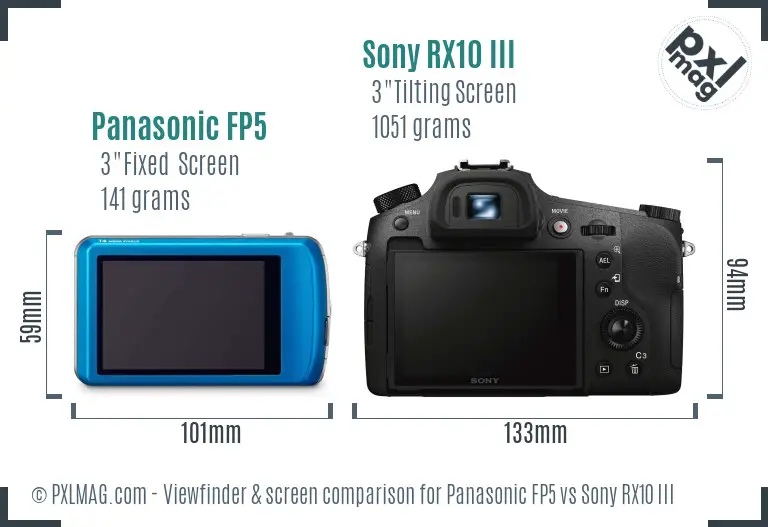 Panasonic FP5 vs Sony RX10 III Screen and Viewfinder comparison