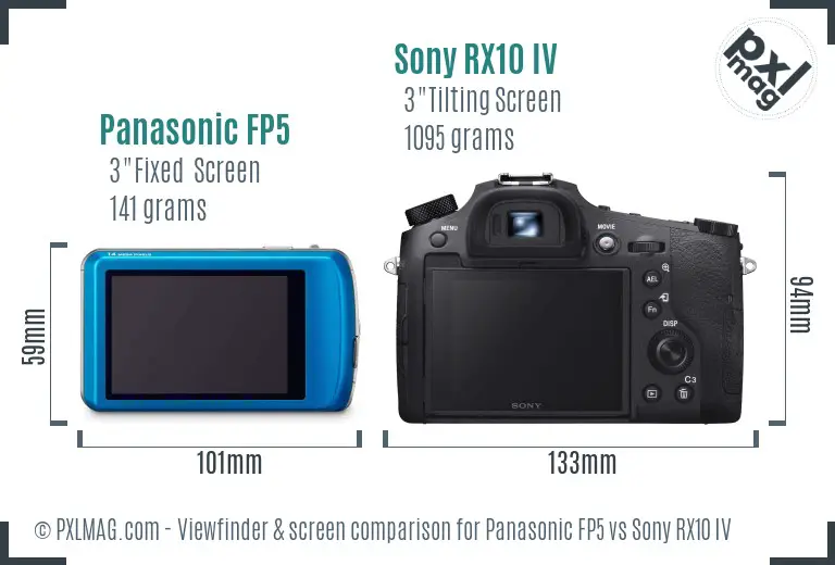 Panasonic FP5 vs Sony RX10 IV Screen and Viewfinder comparison