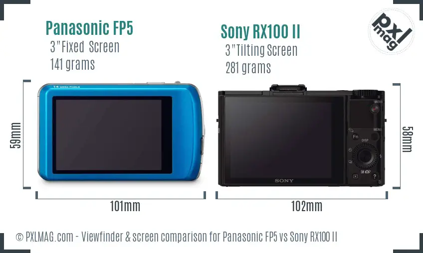 Panasonic FP5 vs Sony RX100 II Screen and Viewfinder comparison