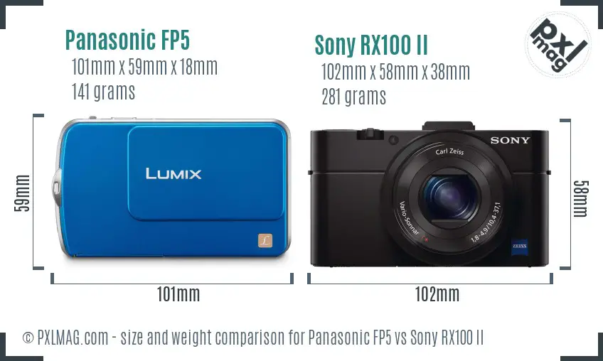 Panasonic FP5 vs Sony RX100 II size comparison
