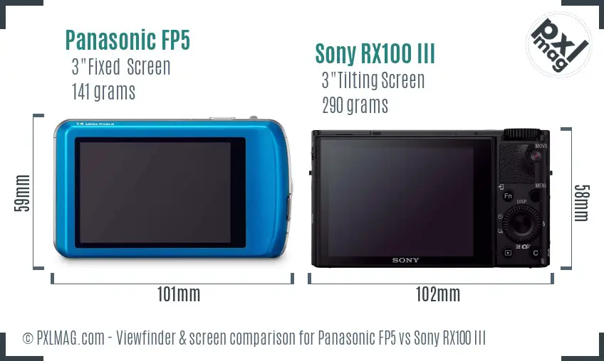 Panasonic FP5 vs Sony RX100 III Screen and Viewfinder comparison