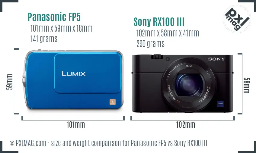 Panasonic FP5 vs Sony RX100 III size comparison