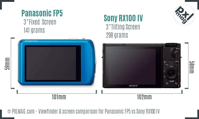 Panasonic FP5 vs Sony RX100 IV Screen and Viewfinder comparison