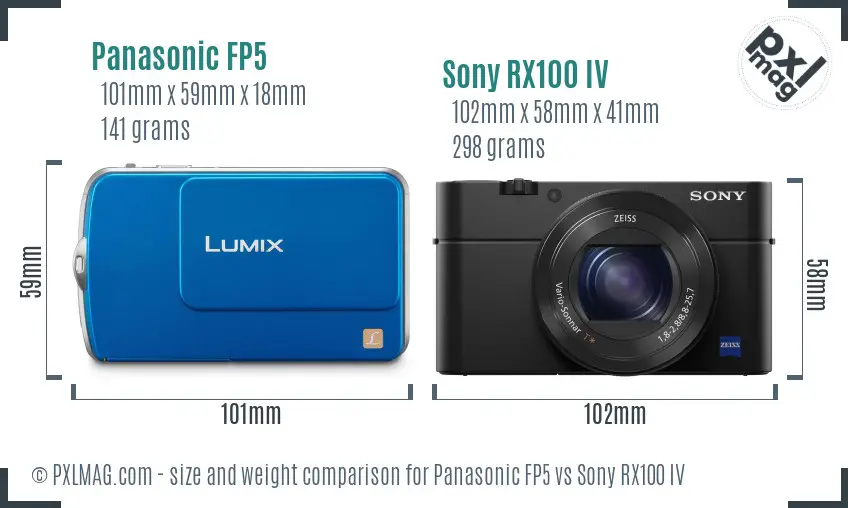 Panasonic FP5 vs Sony RX100 IV size comparison