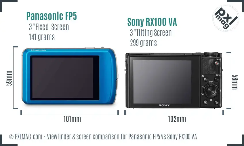 Panasonic FP5 vs Sony RX100 VA Screen and Viewfinder comparison