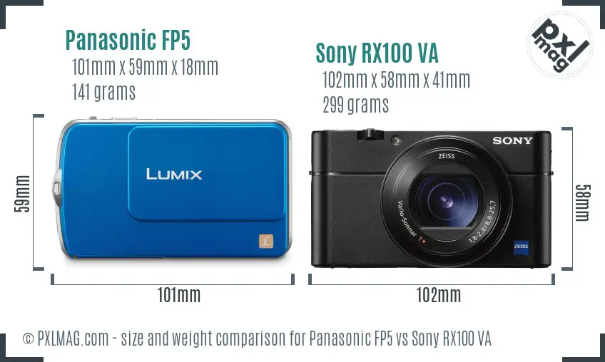 Panasonic FP5 vs Sony RX100 VA size comparison