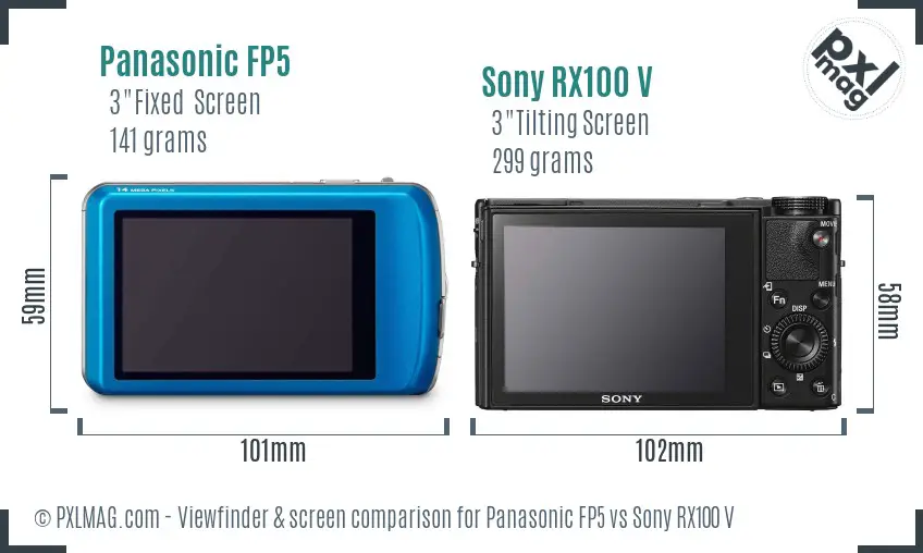Panasonic FP5 vs Sony RX100 V Screen and Viewfinder comparison