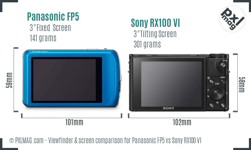 Panasonic FP5 vs Sony RX100 VI Screen and Viewfinder comparison