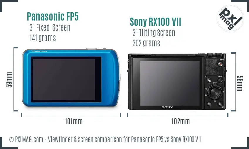 Panasonic FP5 vs Sony RX100 VII Screen and Viewfinder comparison