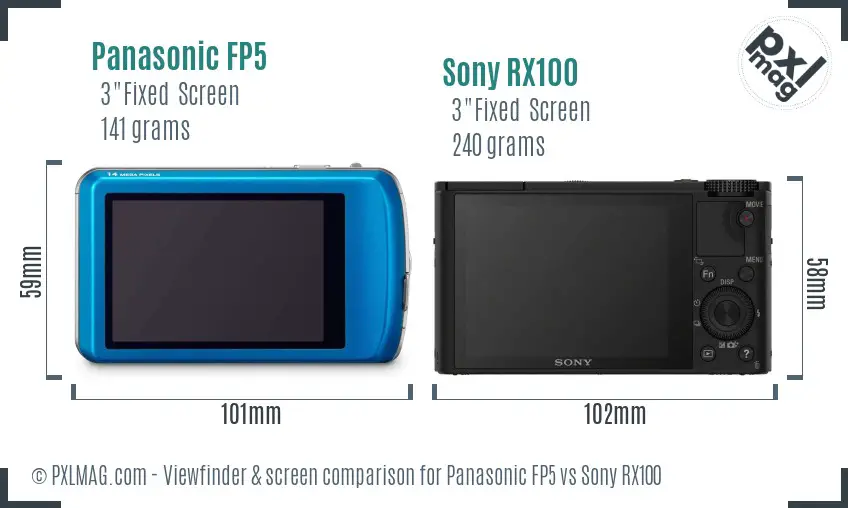 Panasonic FP5 vs Sony RX100 Screen and Viewfinder comparison
