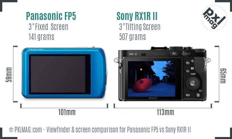 Panasonic FP5 vs Sony RX1R II Screen and Viewfinder comparison