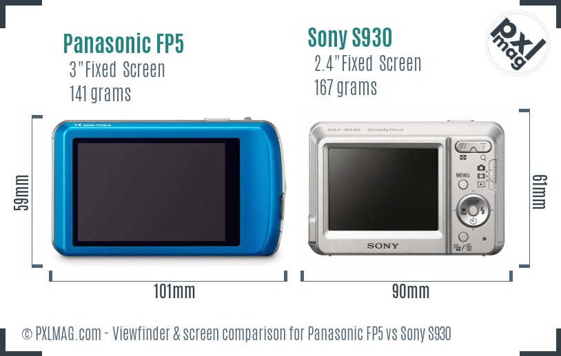 Panasonic FP5 vs Sony S930 Screen and Viewfinder comparison