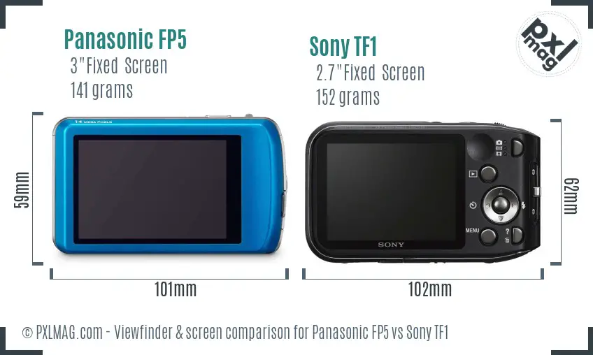 Panasonic FP5 vs Sony TF1 Screen and Viewfinder comparison