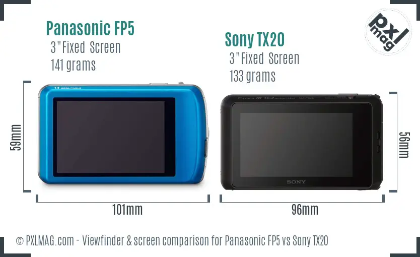 Panasonic FP5 vs Sony TX20 Screen and Viewfinder comparison