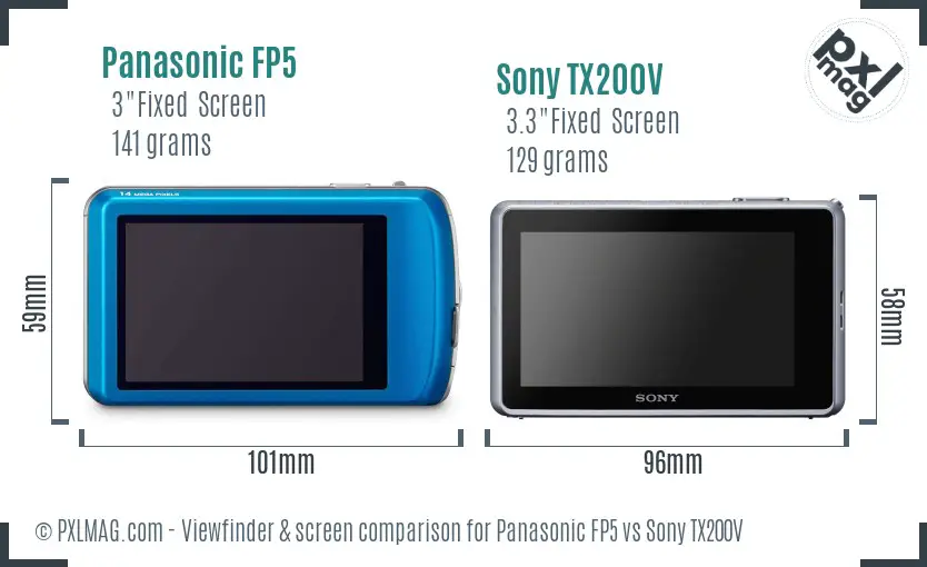 Panasonic FP5 vs Sony TX200V Screen and Viewfinder comparison
