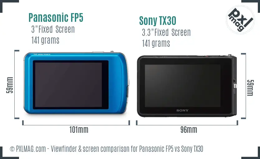 Panasonic FP5 vs Sony TX30 Screen and Viewfinder comparison