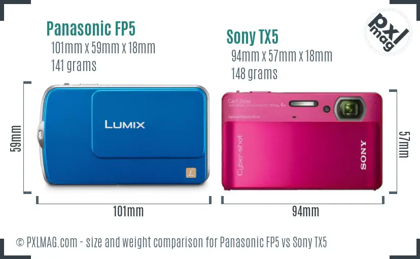 Panasonic FP5 vs Sony TX5 size comparison