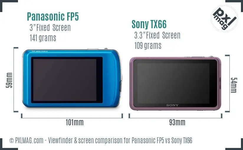 Panasonic FP5 vs Sony TX66 Screen and Viewfinder comparison