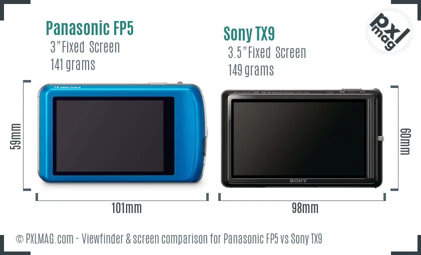 Panasonic FP5 vs Sony TX9 Screen and Viewfinder comparison