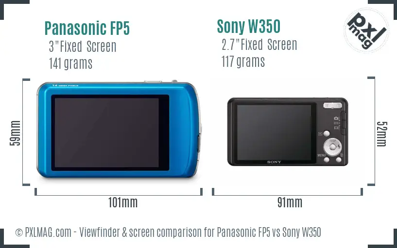 Panasonic FP5 vs Sony W350 Screen and Viewfinder comparison