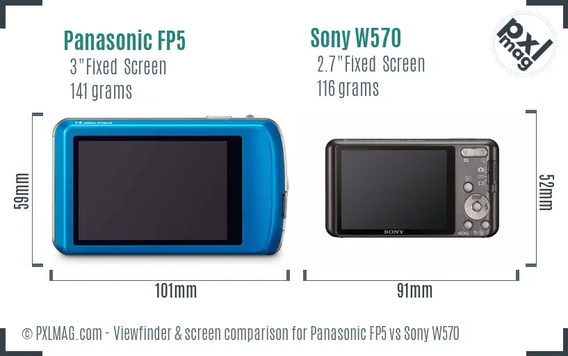 Panasonic FP5 vs Sony W570 Screen and Viewfinder comparison